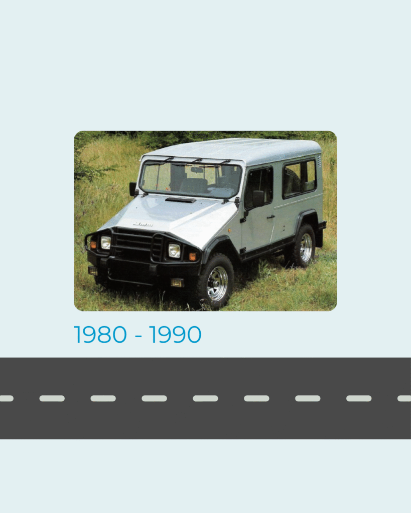 MCG Automotive: 75 anos de história sobre rodas MCG