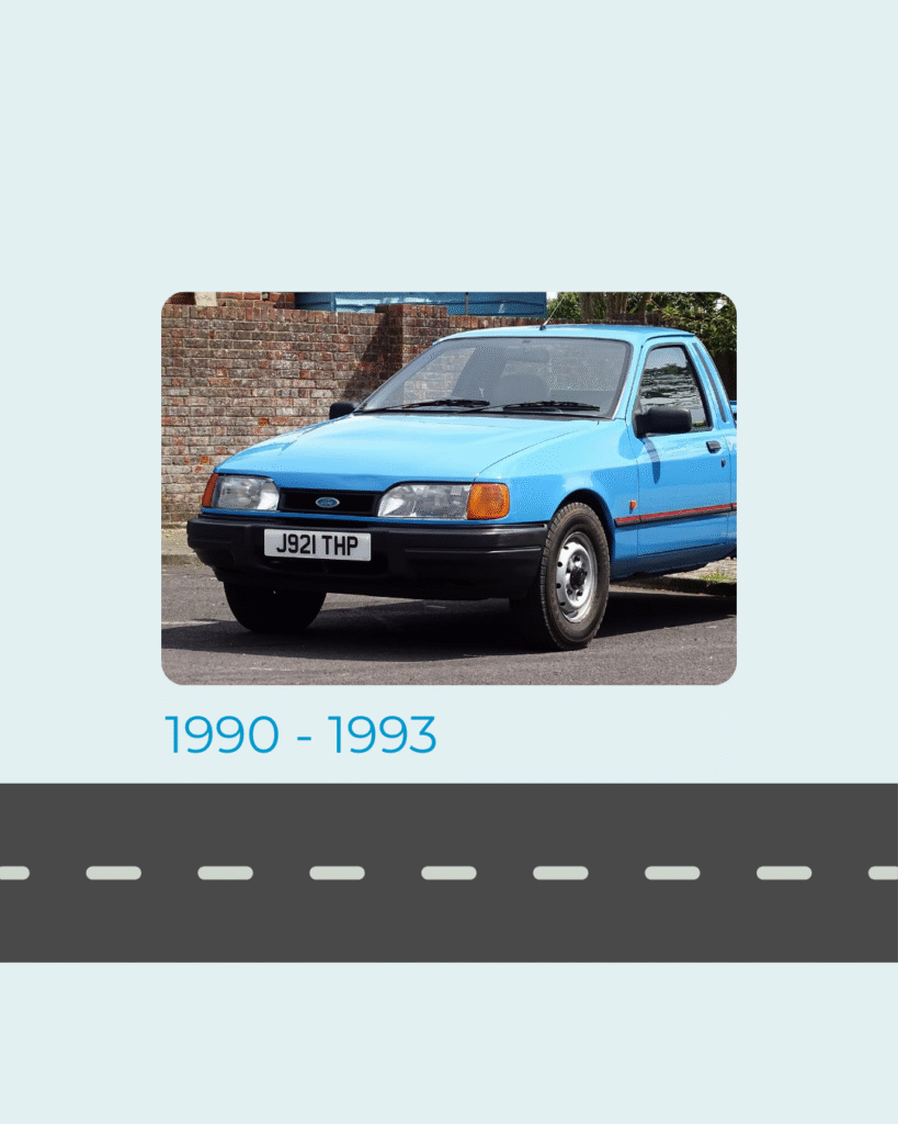 MCG Automotive: 75 anos de história sobre rodas MCG